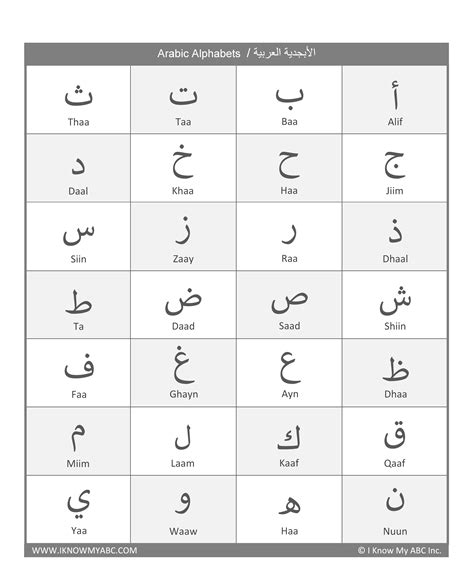 Arabic Alphabet PDF