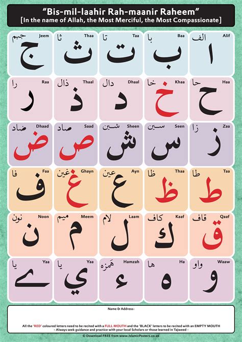 Arabic Alphabet Read