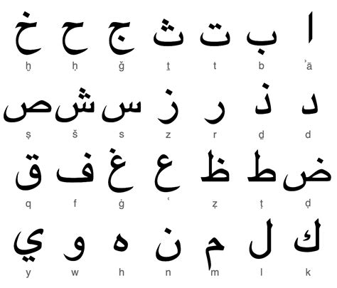 Arabic script example