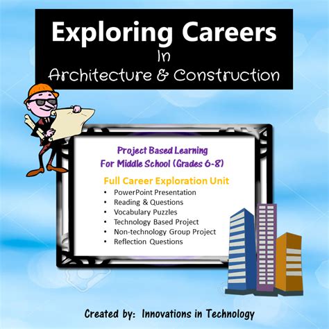 Lucrative Careers in Architecture and Construction