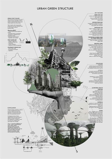 Architecture presentation boards ideas