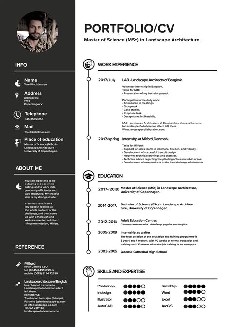 Architecture Resume Template