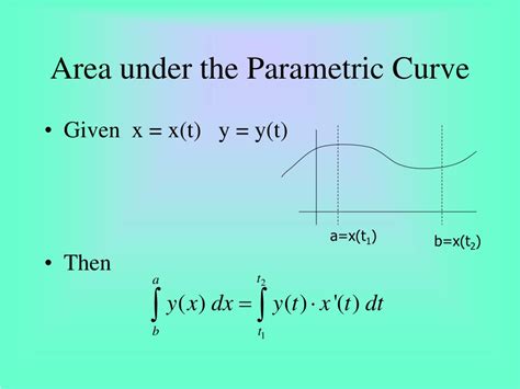 Area Under Curve Image 9