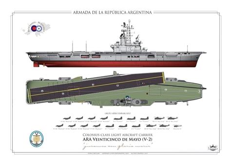 Argentina's Aircraft Carrier ARA Veinticinco de Mayo