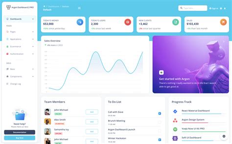 Argon Dashboard React