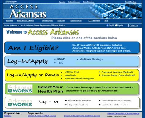 Arkansas Food Stamps Documentation