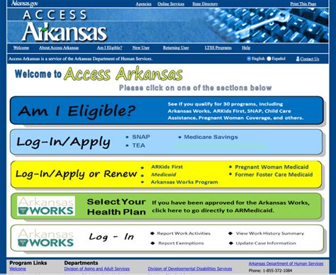 Arkansas Food Stamps FAQs