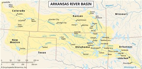 Arkansas River Basin