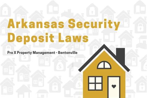 Arkansas Security Deposit