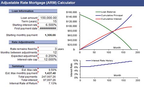 Arm calculation template