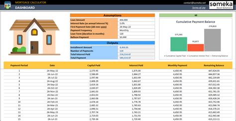 ARM Mortgage Calculator Spreadsheet in Excel