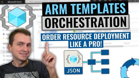 ARM Templates Deployment