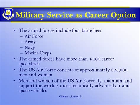 Armed Forces Career Options