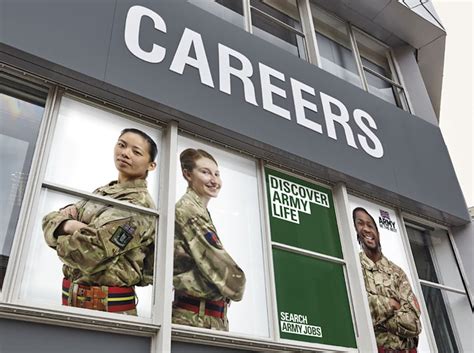 Armed Forces Career Paths