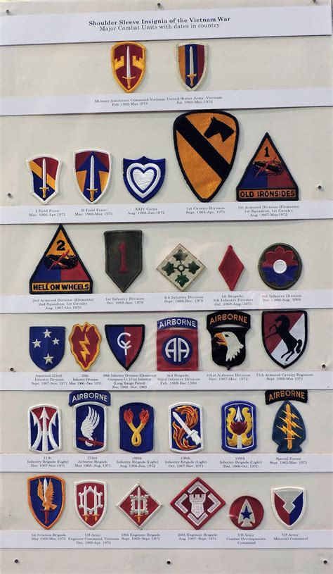 US Armed Forces Insignia Gallery 2