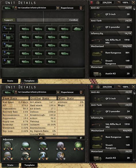 An armored infantry division template in Hearts of Iron 4