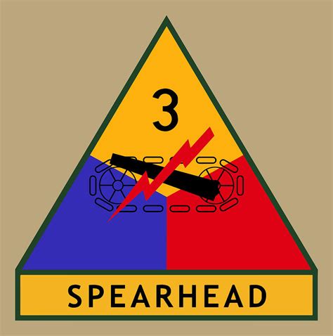 Armored Spearhead Division Template