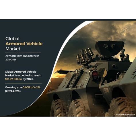 Armored Vehicle Advancements