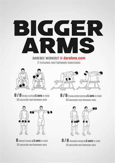 Arms Workout