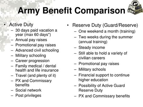 US Army 1st Lieutenant Benefits Package