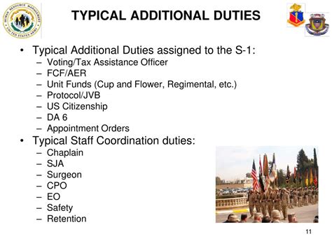 Army Additional Requirements