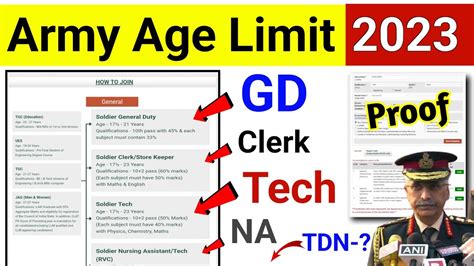 Army Age Calculation