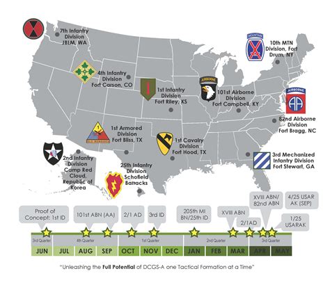 Map of top army bases for new recruits