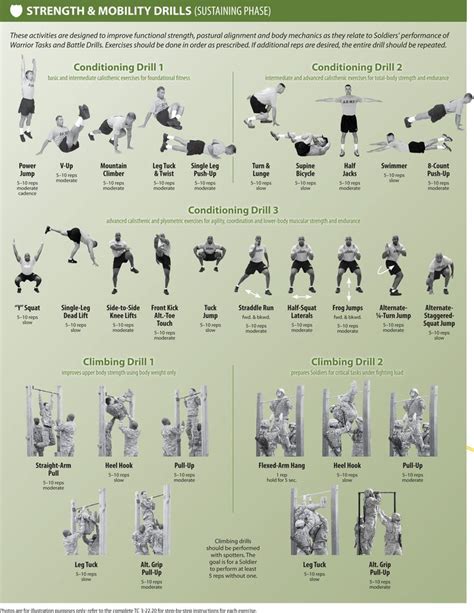 Army Basic Training Agility Drills