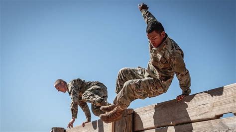 Army Basic Training Facility