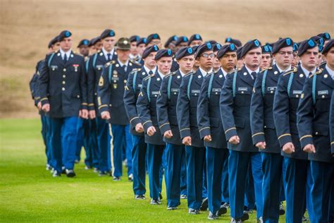 Recruits graduating from Basic Training