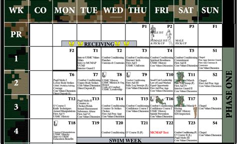 Army Boot Camp Schedule