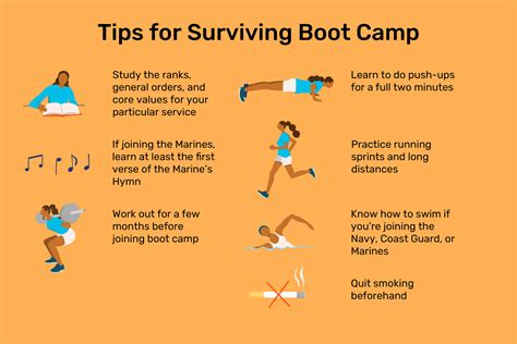 Army Boot Camp Training Exercises