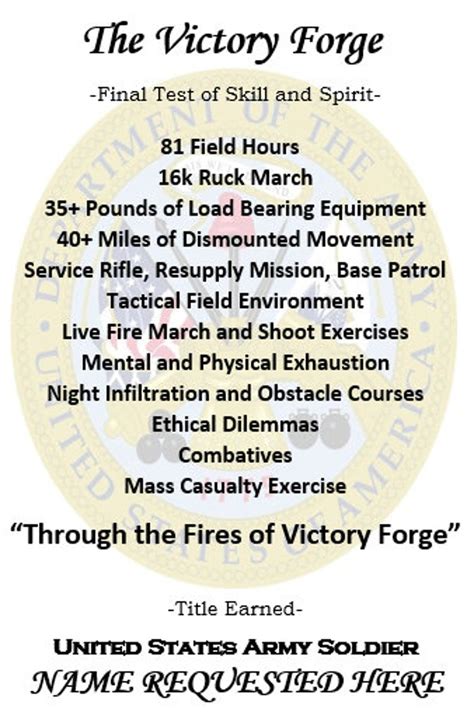 Army Boot Camp Victory Forge