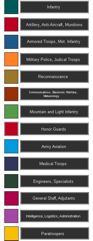 Army Branch Colors Gallery 6