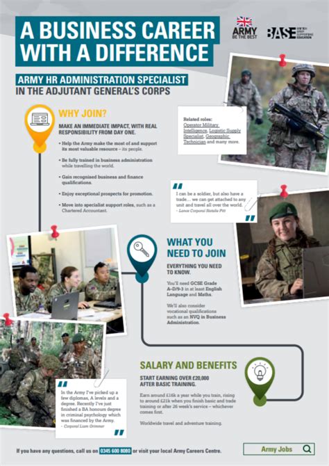 Army Careers 1