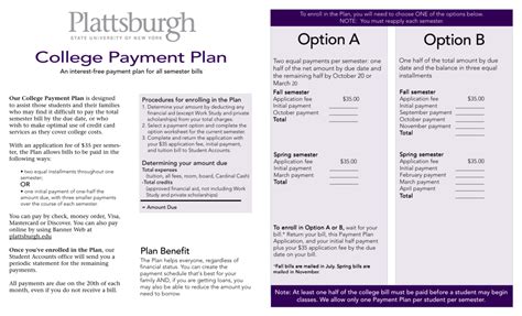 Understanding the Army's College Payment Options