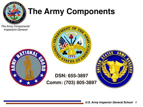 Army Components