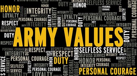 Army Core Values