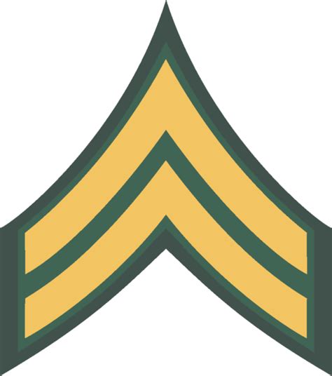 Army Corporal Ranks