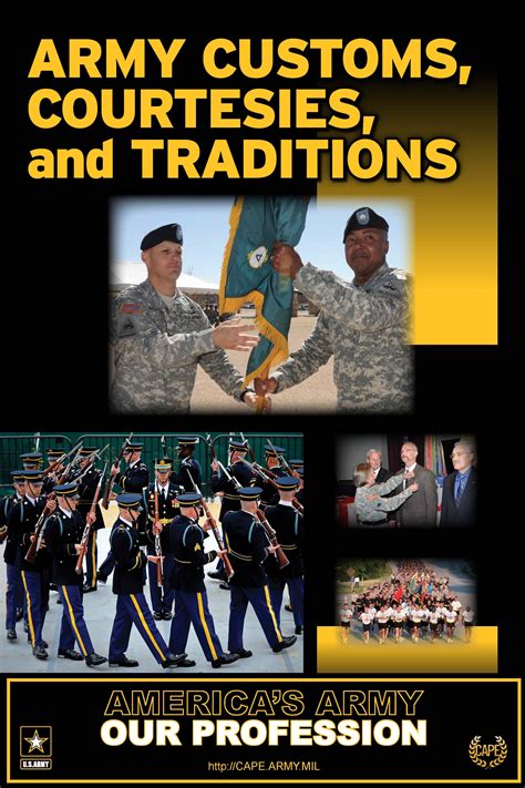 Army Customs and Courtesies Procedures