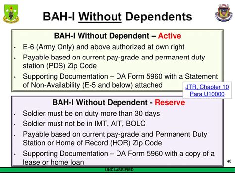 Army Dependent Pay FAQs