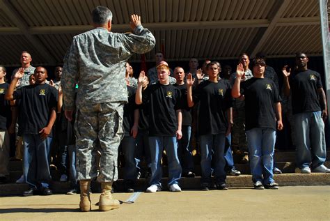 Army enlistment process