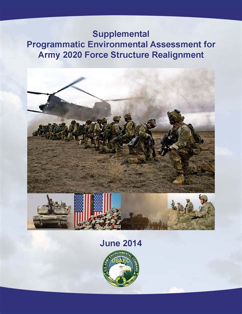 Army Environment