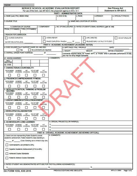 Army evaluations