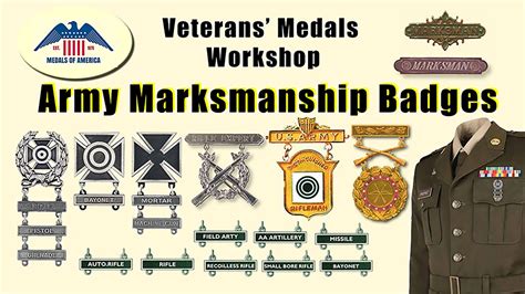 Army Expert Marksmanship Badges