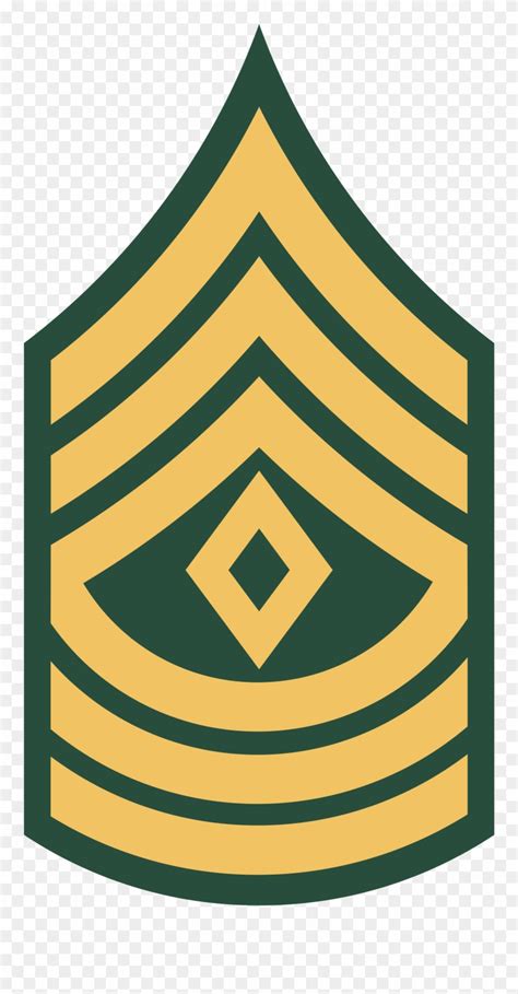 Army First Sergeant Crest