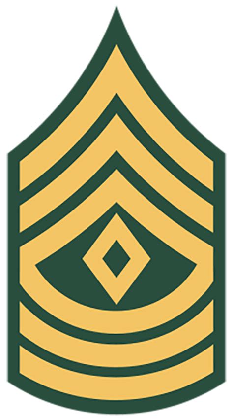 Army First Sergeant Emblem