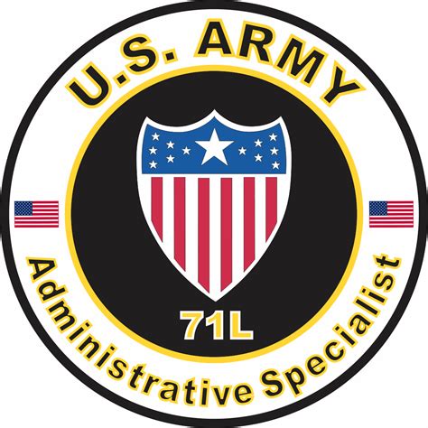 Army Guard Administrative MOS