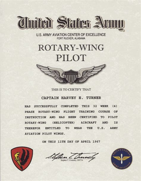 Army Helicopter Pilot Certificate