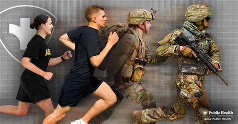 Injuries and PTSD in Army Life